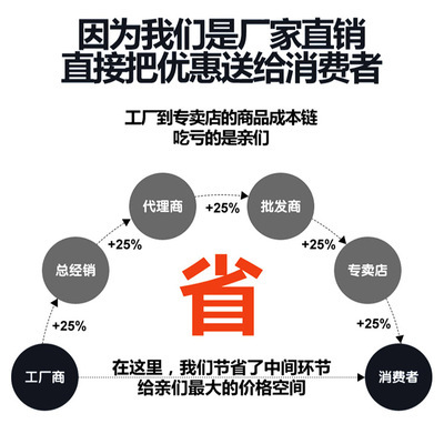 【哲紳表熱銷澳大利亞地圖大號復古懷表項鏈廠家直供毛衣鏈貨源】價格,廠家,圖片,其他鐘表,廣州佐興貿易-